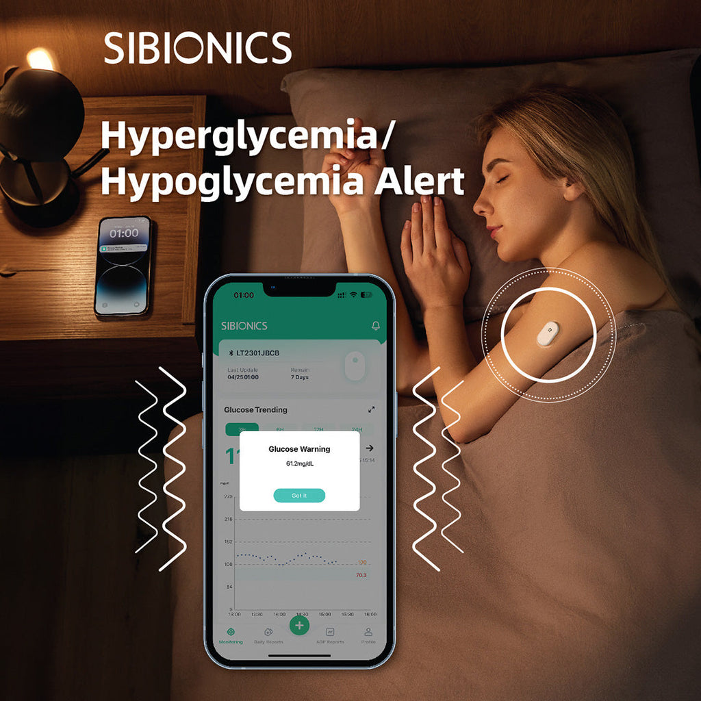 SiBionics® GS1 - Continuous Glucose Monitoring System (14D)